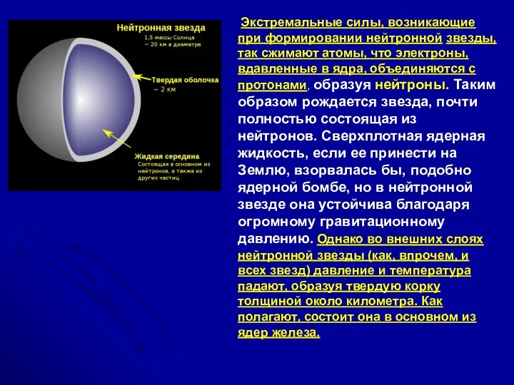 Экстремальные силы, возникающие при формировании нейтронной звезды, так сжимают атомы,