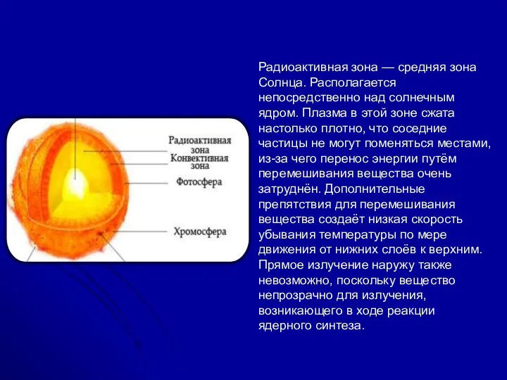 Радиоактивная зона — средняя зона Солнца. Располагается непосредственно над солнечным