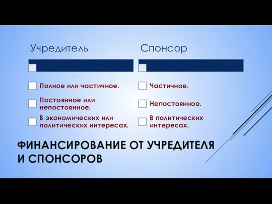 ФИНАНСИРОВАНИЕ ОТ УЧРЕДИТЕЛЯ И СПОНСОРОВ