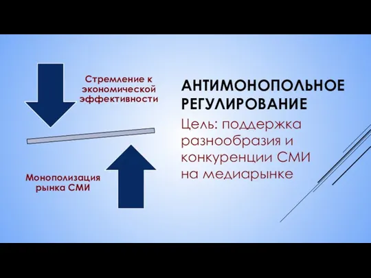 АНТИМОНОПОЛЬНОЕ РЕГУЛИРОВАНИЕ Цель: поддержка разнообразия и конкуренции СМИ на медиарынке