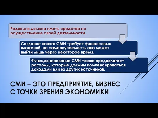 СМИ – ЭТО ПРЕДПРИЯТИЕ, БИЗНЕС С ТОЧКИ ЗРЕНИЯ ЭКОНОМИКИ