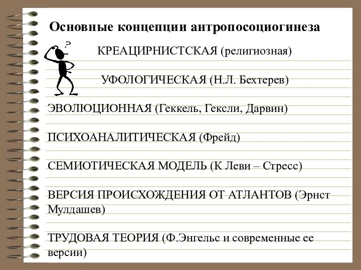 Основные концепции антропосоциогинеза КРЕАЦИРНИСТСКАЯ (религиозная) УФОЛОГИЧЕСКАЯ (Н.Л. Бехтерев) ЭВОЛЮЦИОННАЯ (Геккель,