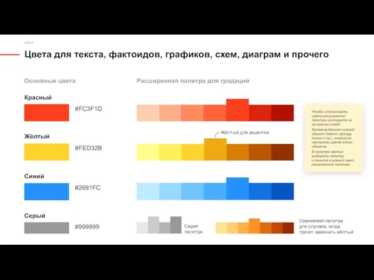 Цвета для текста, фактоидов, графиков, схем, диаграм и прочего ЦВЕТА