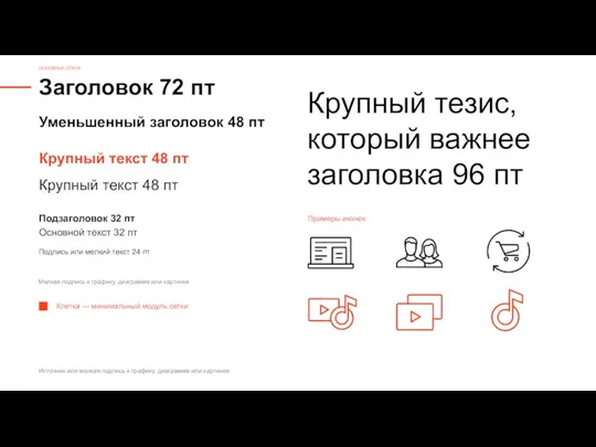 Заголовок 72 пт ОСНОВНЫЕ СТИЛИ Источник или мелкая подпись к