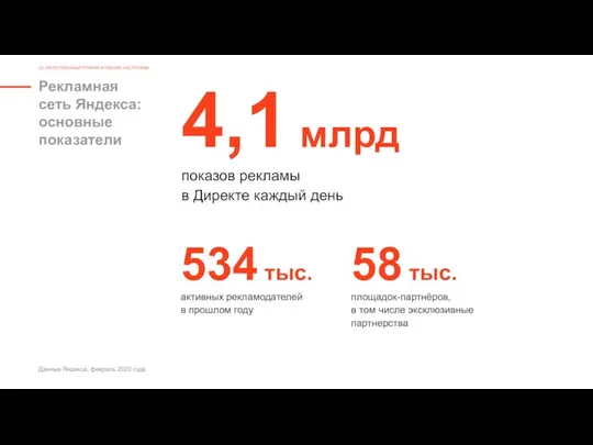Рекламная сеть Яндекса: основные показатели 02. КАЧЕСТВЕННЫЙ ТРАФИК И ГИБКИЕ