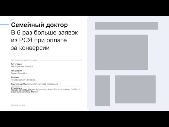 Семейный доктор КЕЙС YANDEX.RU/ADV Категория Медицинская клиника География Санкт-Петербург Формат