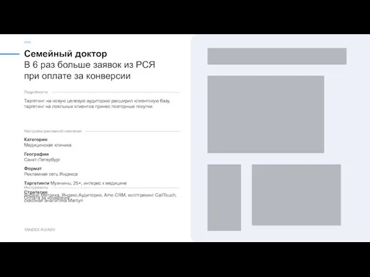 Семейный доктор КЕЙС YANDEX.RU/ADV В 6 раз больше заявок из