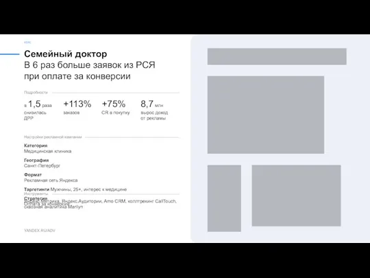 Семейный доктор КЕЙС YANDEX.RU/ADV Категория Медицинская клиника География Санкт-Петербург Формат