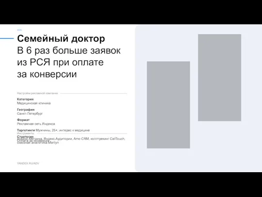 Семейный доктор КЕЙС YANDEX.RU/ADV Категория Медицинская клиника География Санкт-Петербург Формат