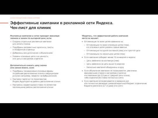 Эффективные кампании в рекламной сети Яндекса. Чек-лист для клиник Рекламные