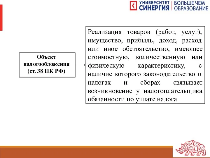 Объект налогообложения (ст. 38 НК РФ) Реализация товаров (работ, услуг),