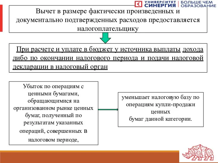 Вычет в размере фактически произведенных и документально подтвержденных расходов предоставляется