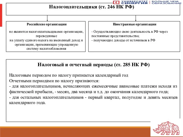 Налогоплательщики (ст. 246 НК РФ) Российские организации не являются налогоплательщиками