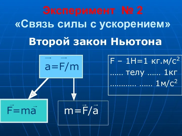 Эксперимент № 2 «Связь силы с ускорением» F=ma m=F/a a=F/m Второй закон Ньютона