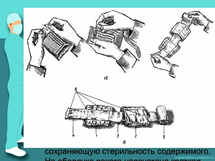 Разновидность бинтовой повязки - индивидуальный перевязочный пакет состоит из марлевого