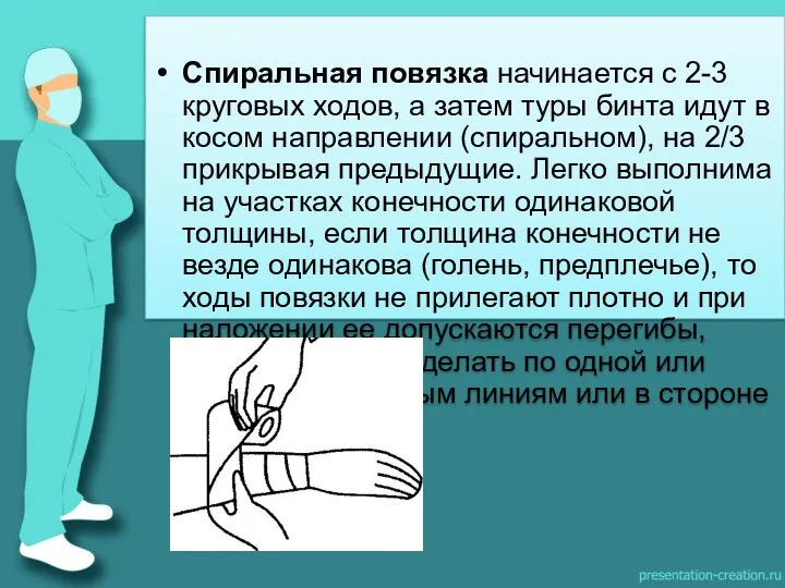 Спиральная повязка начинается с 2-3 круговых ходов, а затем туры