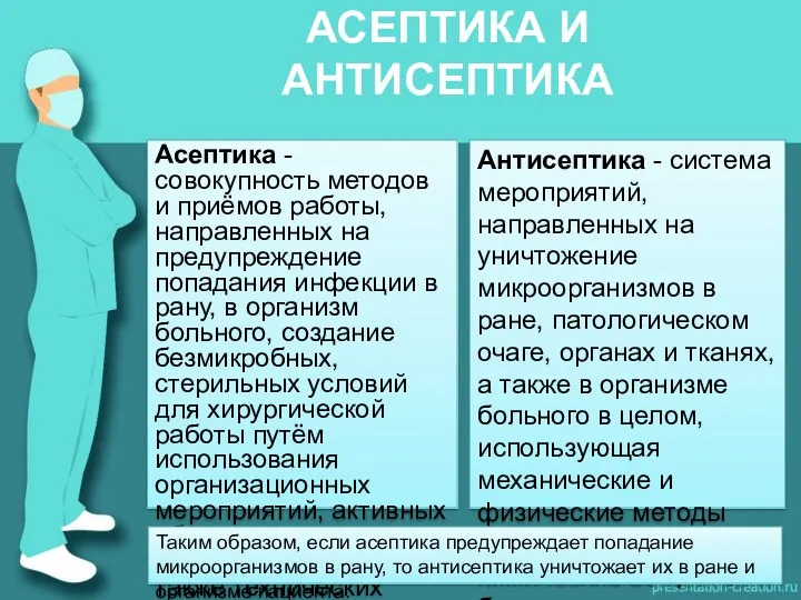 АСЕПТИКА И АНТИСЕПТИКА Асептика - совокупность методов и приёмов работы,