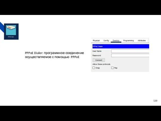 PPPoE Dialer: программное соединение осуществляемое с помощью PPPoE