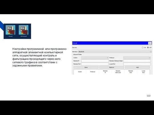 Настройки программной или программно-аппаратной элементной компьютерной сети, осуществляющий контроль и