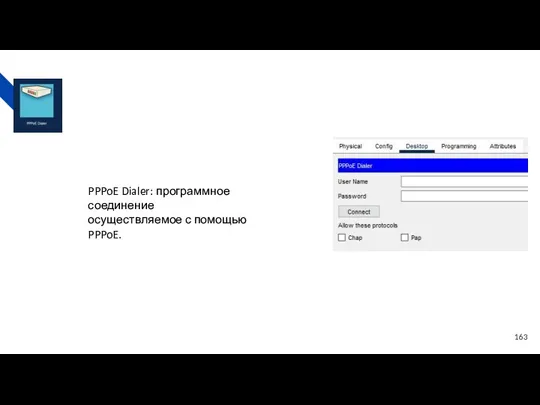 PPPoE Dialer: программное соединение осуществляемое с помощью PPPoE.