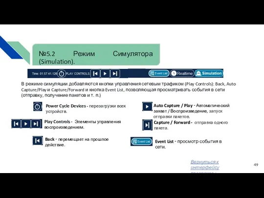 В режиме симуляции добавляются кнопки управления сетевым трафиком (Play Controls):