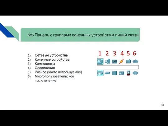 Сетевые устройства Конечные устройства Компоненты Соединения Разное (часто используемое) Многопользовательское