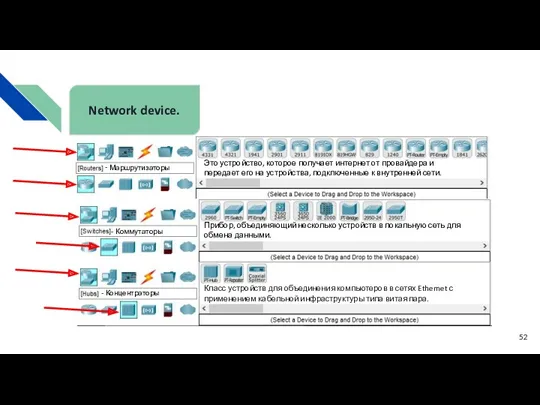 Network device. - Маршрутизаторы Это устройство, которое получает интернет от