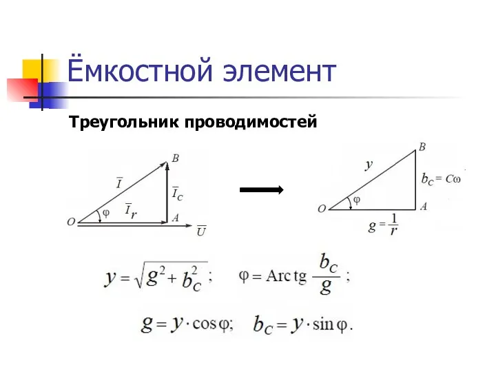 Ёмкостной элемент Треугольник проводимостей