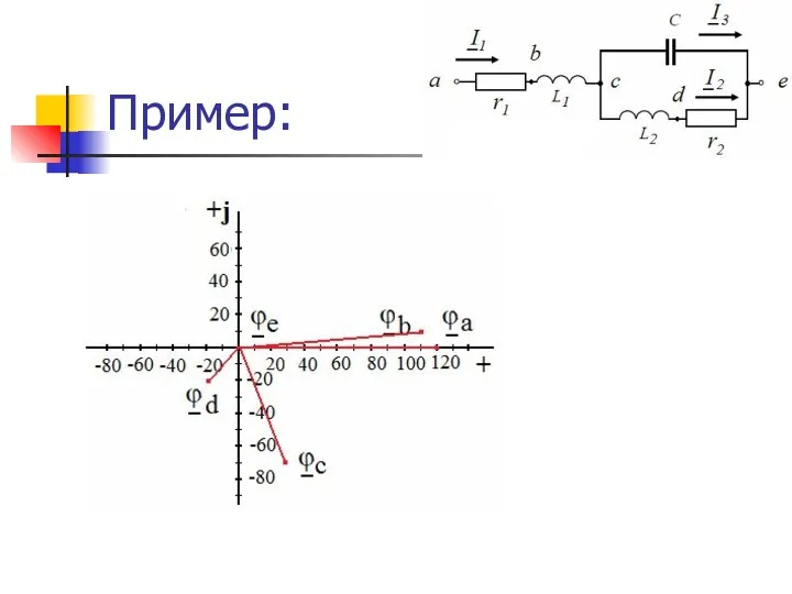 Пример: