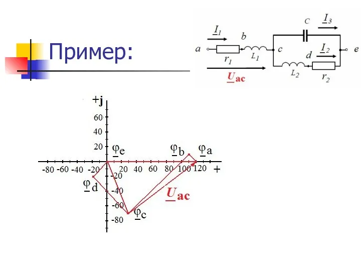 Пример: