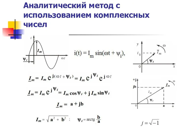 Аналитический метод с использованием комплексных чисел