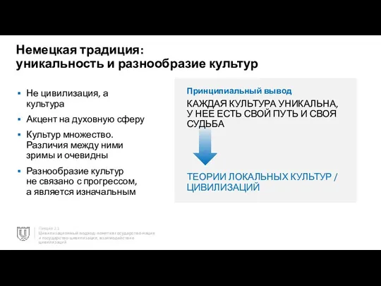 Немецкая традиция: уникальность и разнообразие культур Не цивилизация, а культура