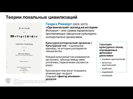 Теории локальных цивилизаций Культурно-исторический организм / Культурный тип – социальные