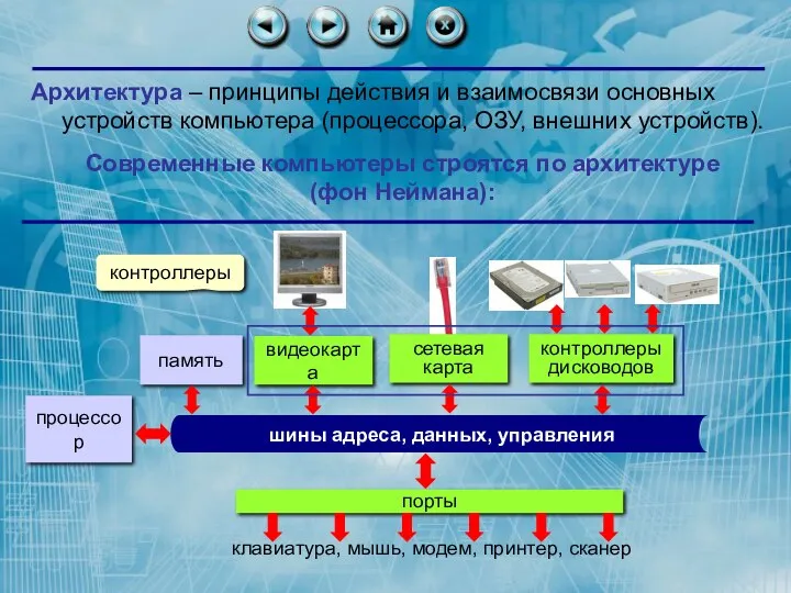 Архитектура – принципы действия и взаимосвязи основных устройств компьютера (процессора,