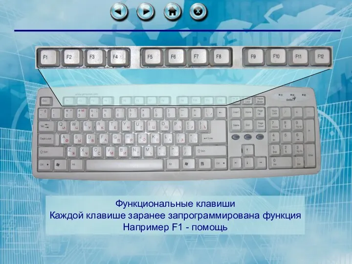 Функциональные клавиши Каждой клавише заранее запрограммирована функция Например F1 - помощь