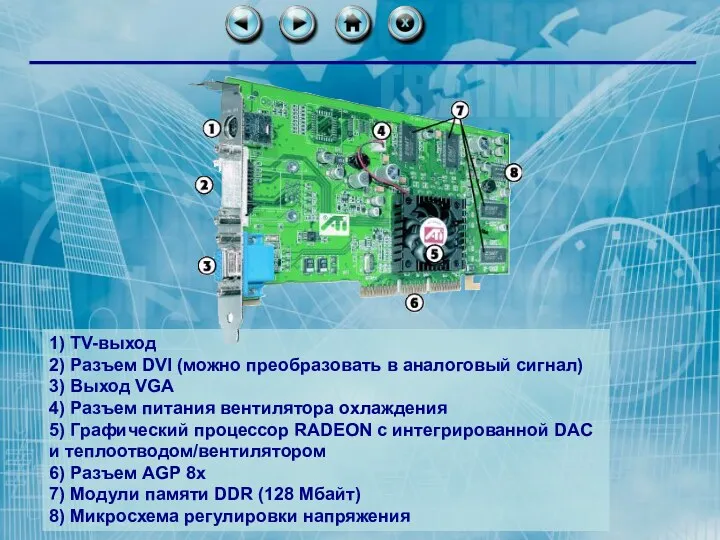 1) TV-выход 2) Разъем DVI (можно преобразовать в аналоговый сигнал)