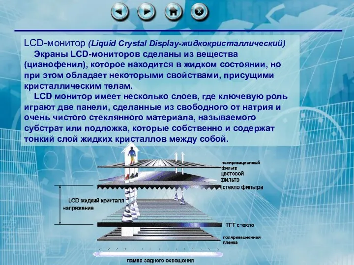 LCD-монитор (Liquid Crystal Display-жидкокристаллический) Экраны LCD-мониторов сделаны из вещества (цианофенил), которое находится в