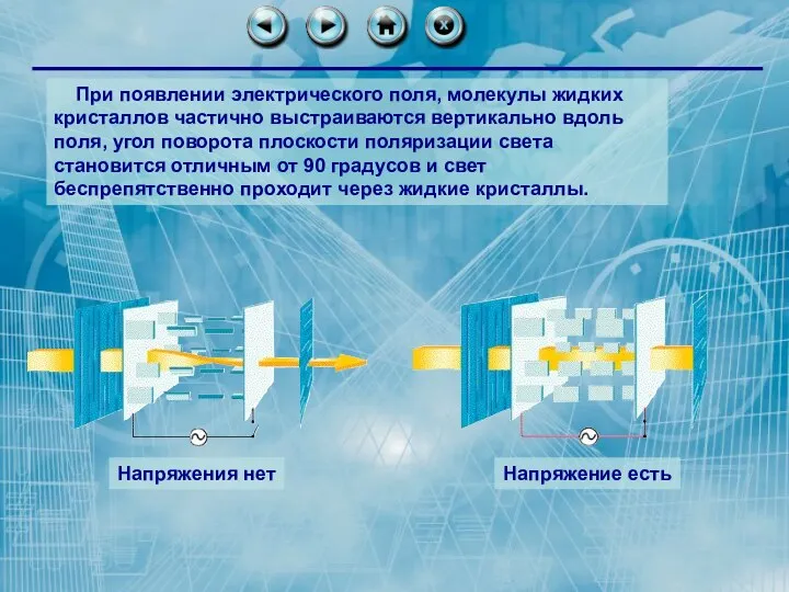 При появлении электрического поля, молекулы жидких кристаллов частично выстраиваются вертикально