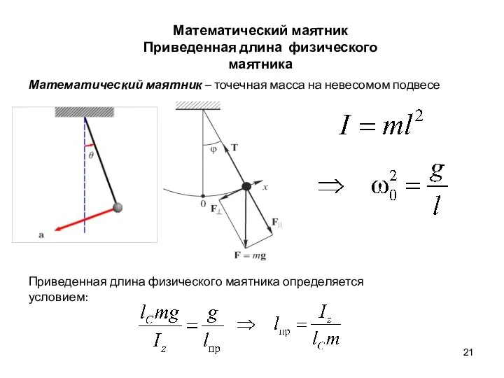 Математический маятник Приведенная длина физического маятника Математический маятник – точечная