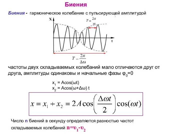 Биения Биения - гармоническое колебание с пульсирующей амплитудой частоты двух складываемых колебаний мало