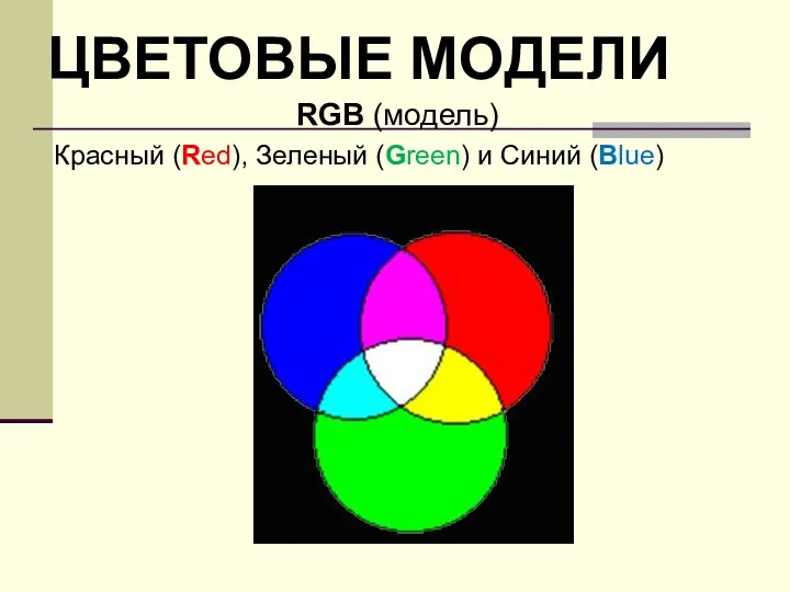 RGB (модель) Красный (Red), Зеленый (Green) и Синий (Blue) ЦВЕТОВЫЕ МОДЕЛИ