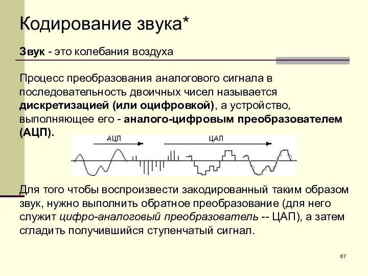 Кодирование звука* Звук - это колебания воздуха Процесс преобразования аналогового