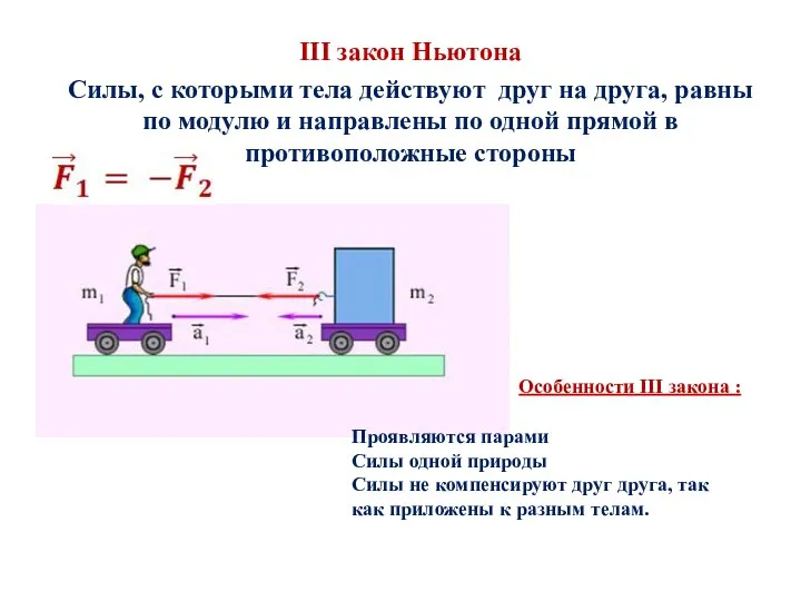 III закон Ньютона Силы, с которыми тела действуют друг на