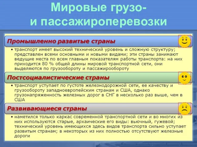 Мировые грузо- и пассажироперевозки