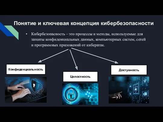 Понятие и ключевая концепция кибербезопасности Конфиденциальность Целостность Доступность Кибербезопасность –