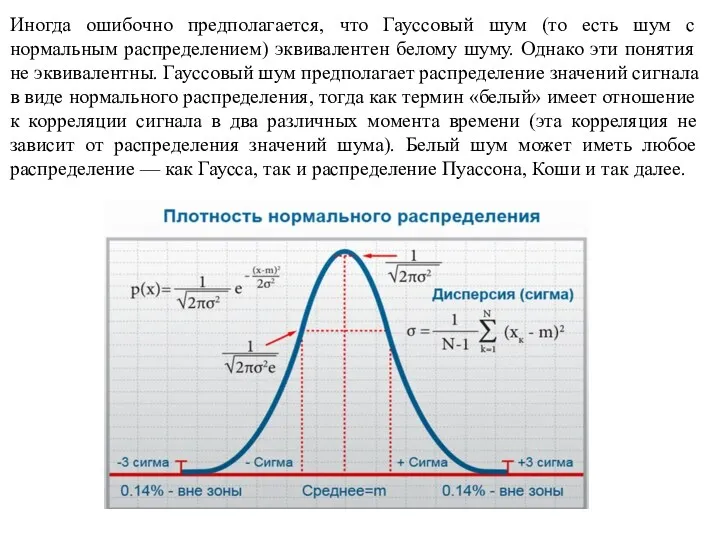 Иногда ошибочно предполагается, что Гауссовый шум (то есть шум с