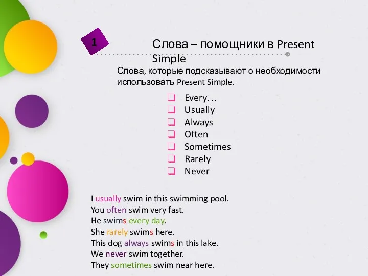 Слова, которые подсказывают о необходимости использовать Present Simple. Every… Usually