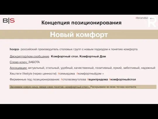 Концепция позиционирования hoopa- российский производитель столовых групп с новым подходом