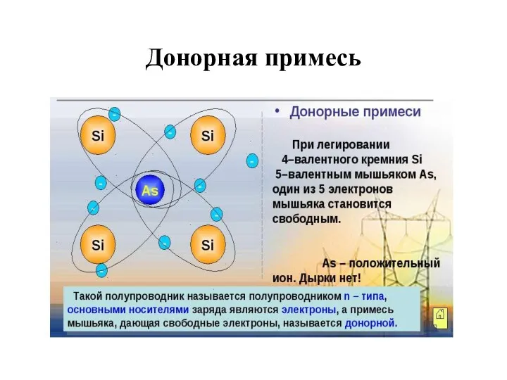 Донорная примесь