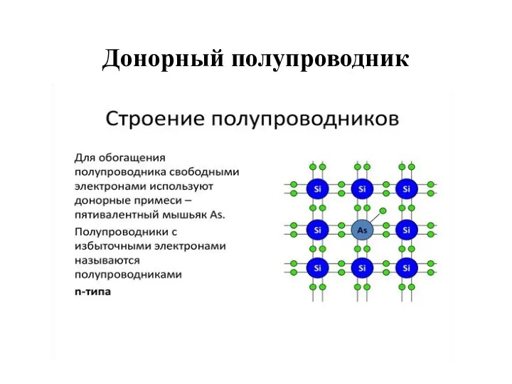 Донорный полупроводник